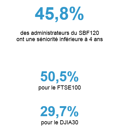 Chiffre_de_la_semaine_31032017