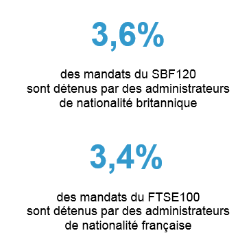 Chiffre_de_la_semaine_07042017