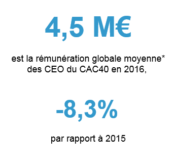 Chiffre_de_la_semaine_28042017