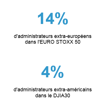 Chiffre_de_la_semaine_05052017