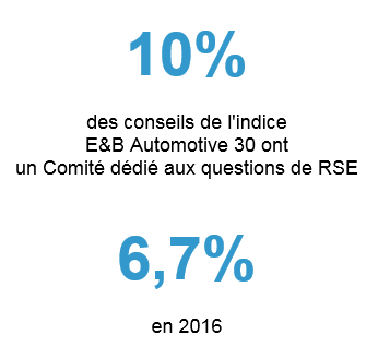 Chiffre_de_la_semaine_19052017