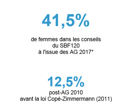 Chiffre_de_la_semaine_16062017