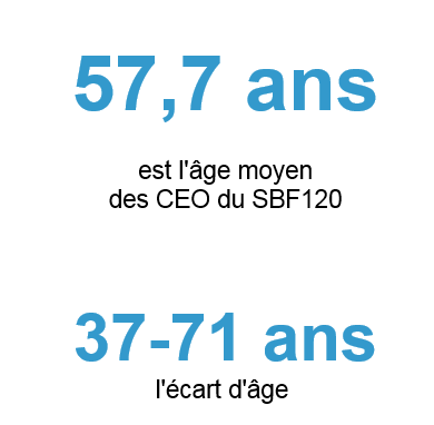 Chiffre_de_la_semaine_07072017