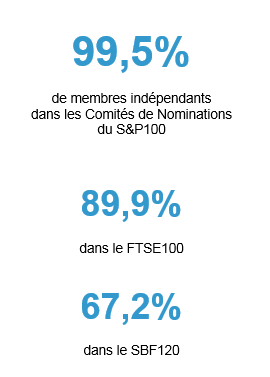 Chiffre_de_la_semaine_15092017_fr_sans