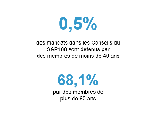 Chiffre_de_la_semaine_29092017_fr_sans