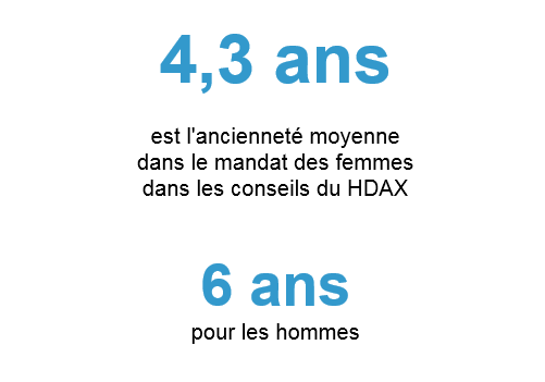 Chiffre_de_la_semaine_06102017_fr_sans