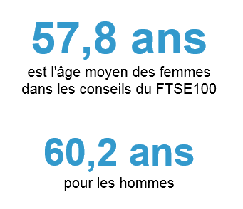 Chiffre_de_la_semaine_20102017_fr_sans