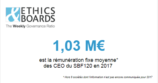Chiffre_de_la_semaine_25.05