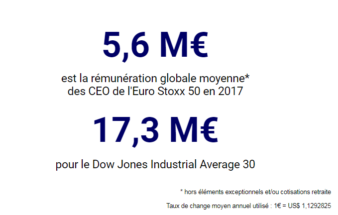 Chiffre_de_la_semaine_211218_fr