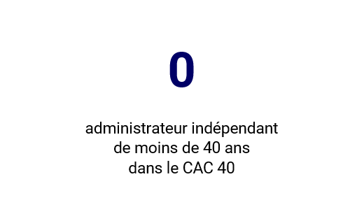 Chiffre_de_la_semaine_110119_fr