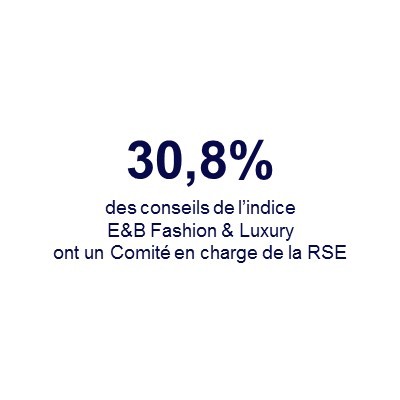 Chiffre