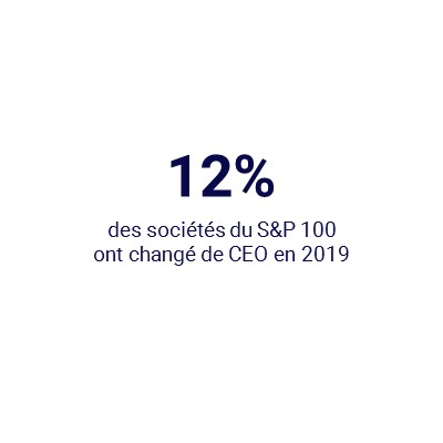 Mod%c3%a8le_chiffre_de_la_semaine_fr_30.01