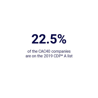 Mod%c3%a8le_chiffre_de_la_semaine_11.29_en