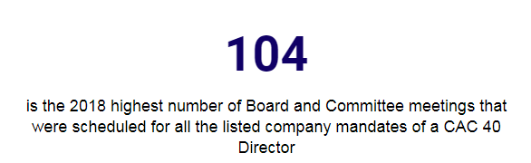 Weekly_governance_ratio_11.15