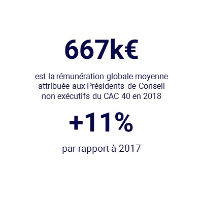 Mod%c3%a8le_chiffre_de_la_semaine_21.02