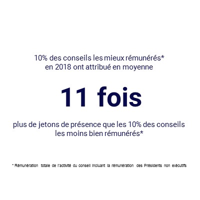 Mod%c3%a8le_chiffre_de_la_semaine_28.02